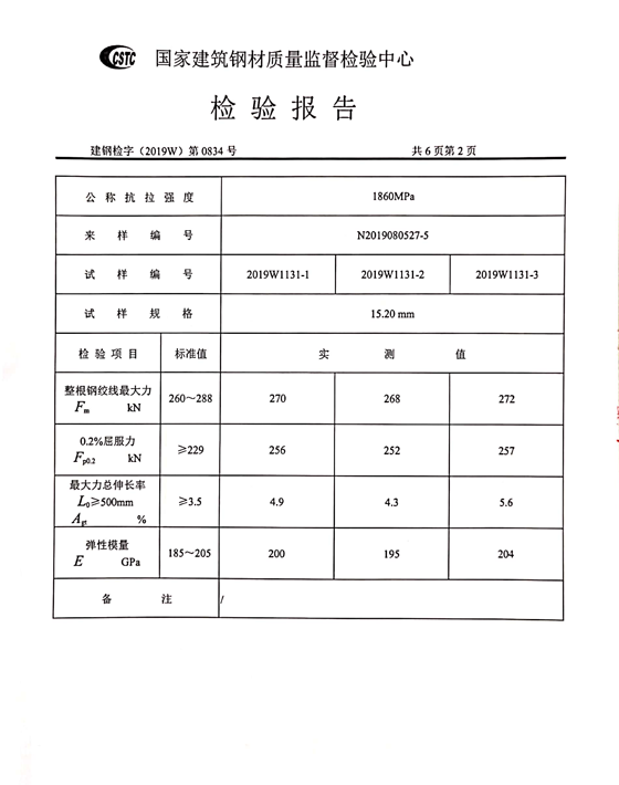 质检报告2